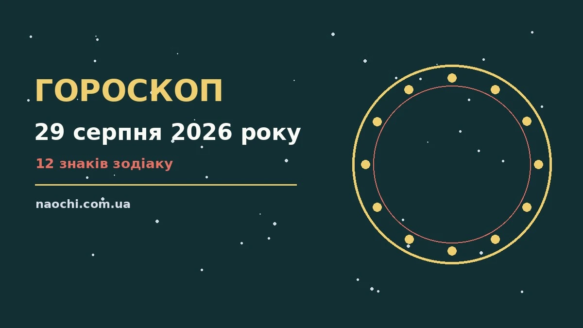 Гороскоп на 29 серпня 2026 року — поради для всіх знаків зодіаку