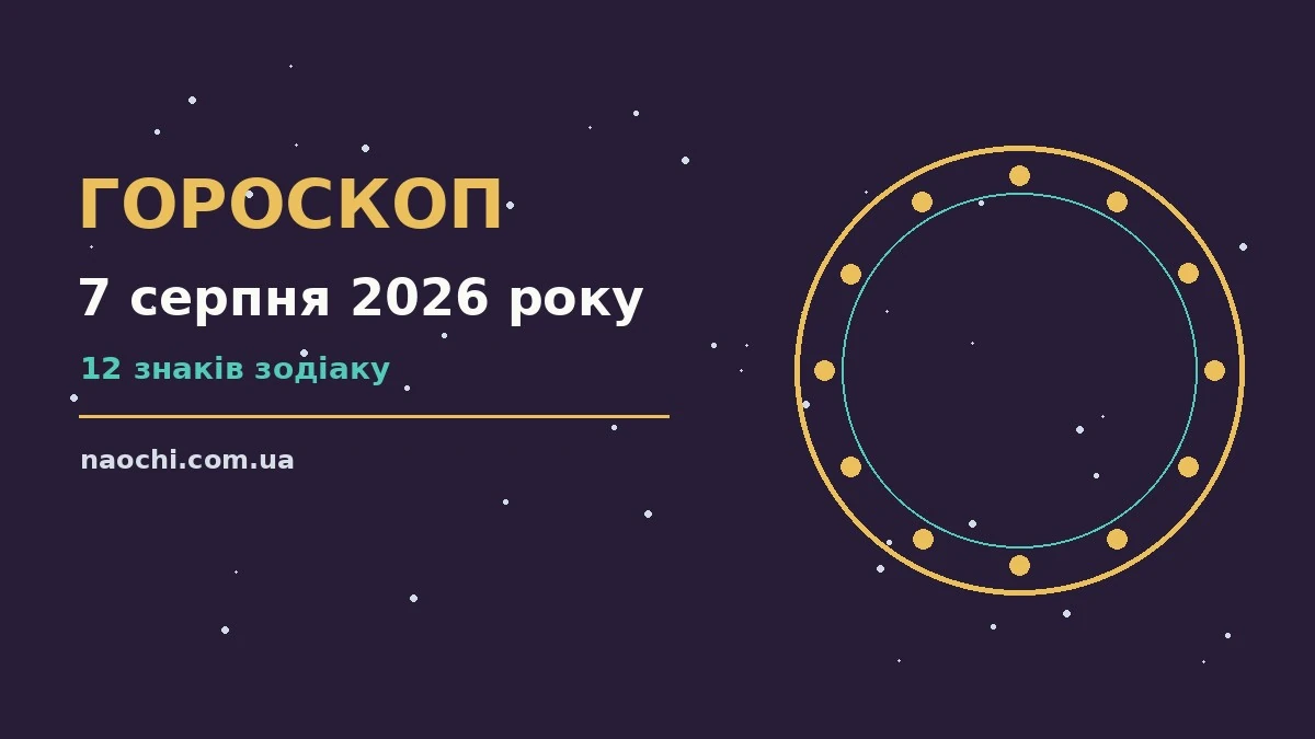 Гороскоп на 7 серпня 2026 року: символічне зображення зодіакального кола на тлі ранкового неба