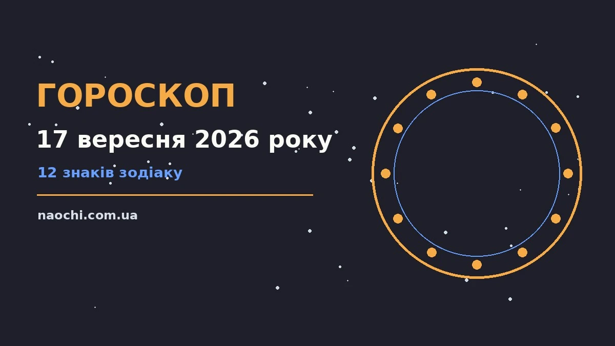 Гороскоп на 17 вересня 2026 року: головні підказки дня для впевненого початку дня