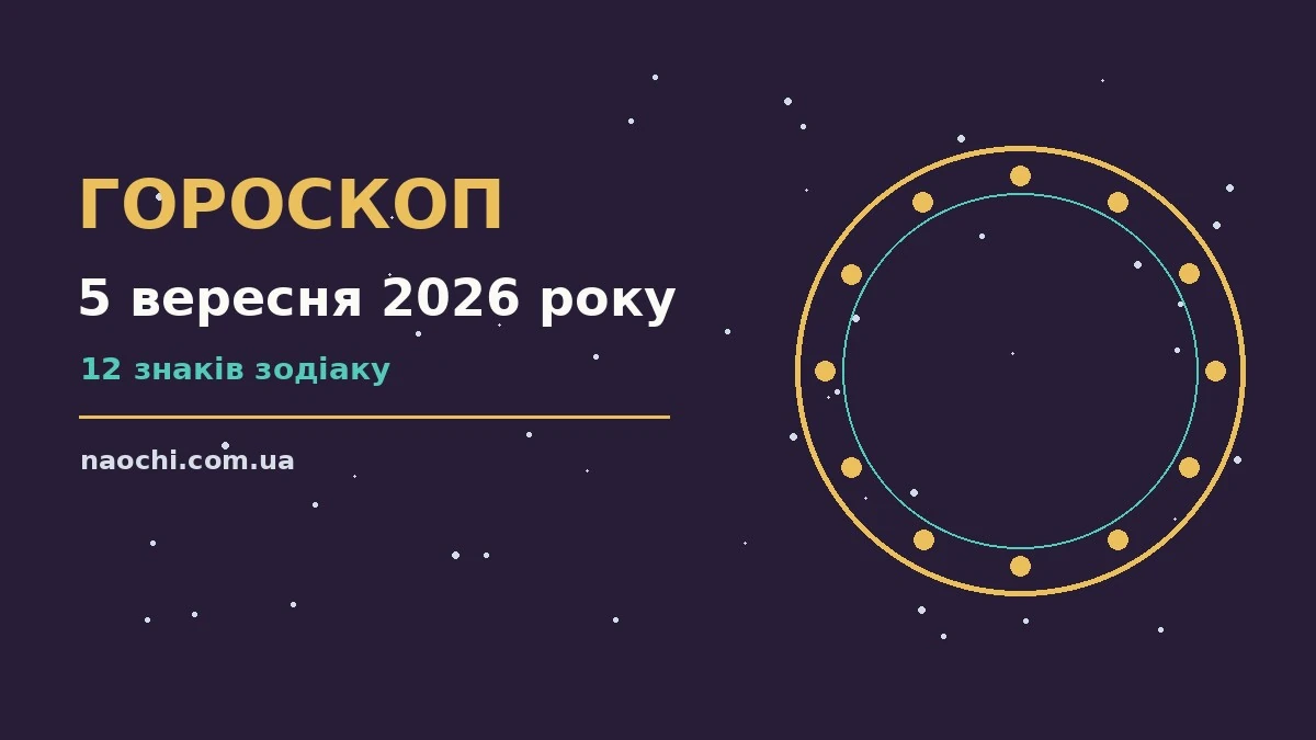 Гороскоп на 5 вересня 2026 року, настільний щоденник, чашка кави та символи знаків зодіаку