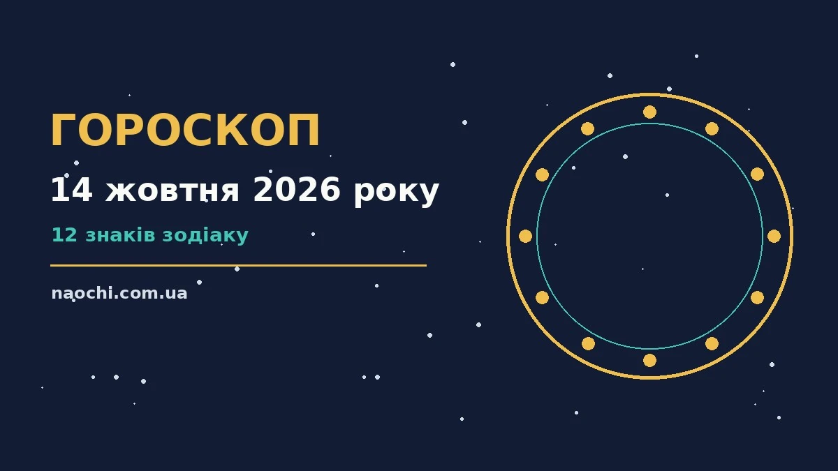 Гороскоп на 14 жовтня 2026 року: символічне зображення знаків Зодіаку на фоні ранкового неба